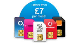 Several SIM cards which have the various phone networks on them. Available from £7 per month.
