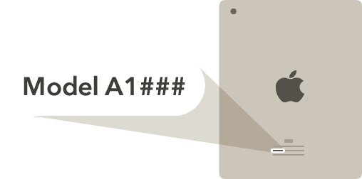 on the back of every iPad is a model number that begins with the letter A.